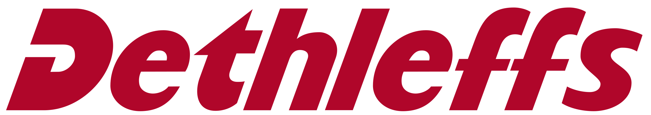 Logo de la marque DETHLEFFS
